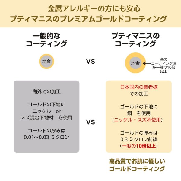 画像4: 【メッキ】プティマニス・ニッケルフリーゴールドコーティング/K24K/K18K/ピンクゴールド/ニッケルフリー