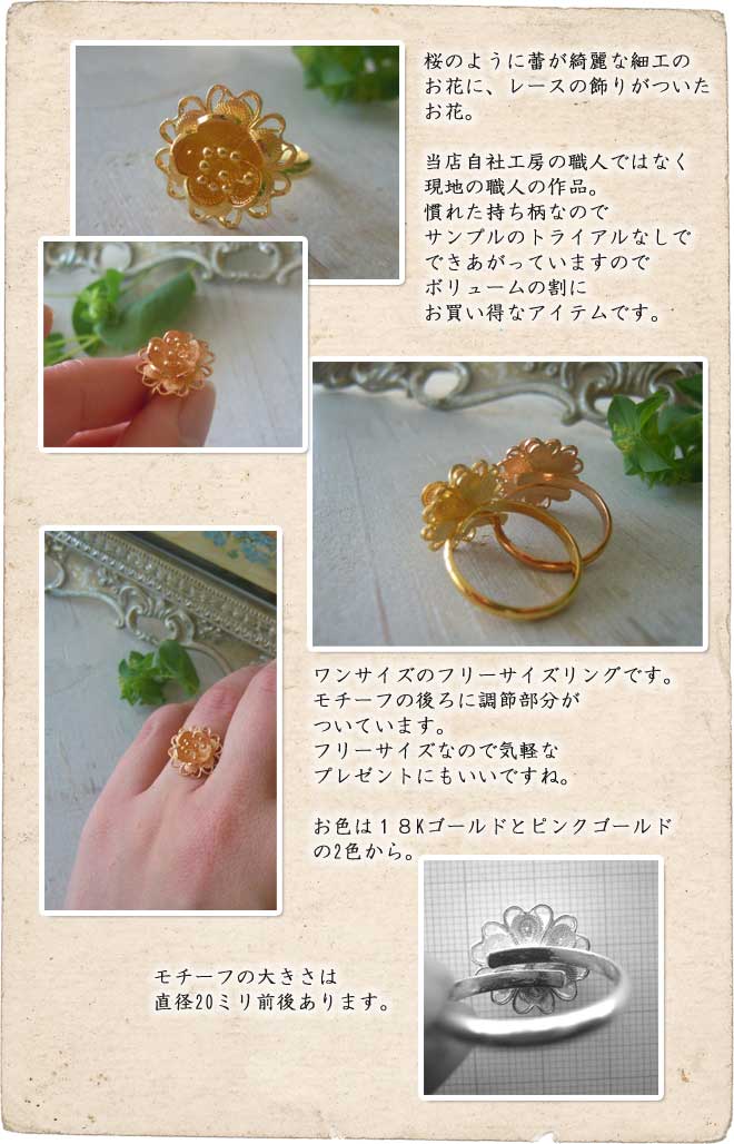 リング,　Ring, 銀線細工, フィリグリー,　フィリグラーナ