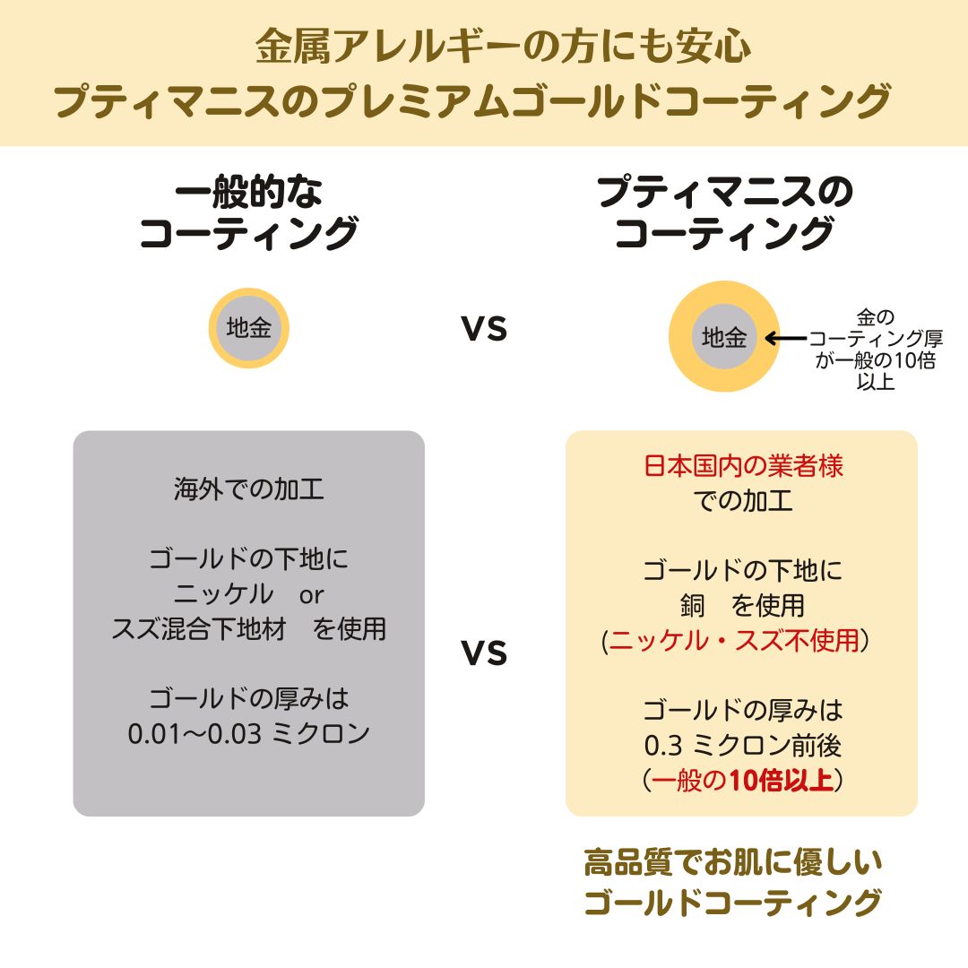 画像4: 【メッキ】プティマニス・ニッケルフリーゴールドコーティング/K24K/K18K/ピンクゴールド/ニッケルフリー
